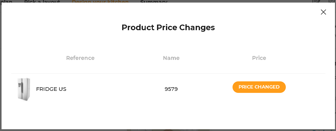 Total price change