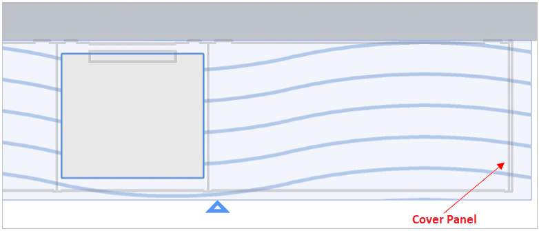 Cover Panel Visualization