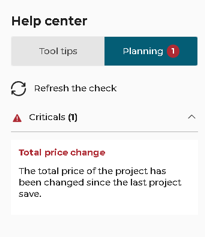 Total price change