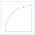 Sun Inclination