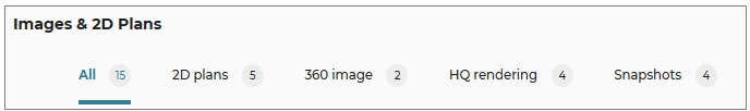 Total Numbers