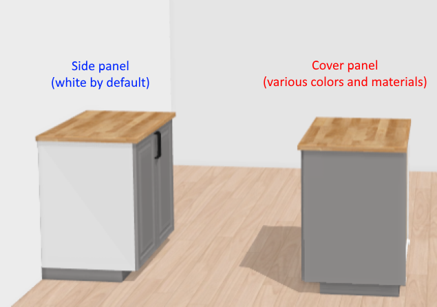 Side panels and cover panels